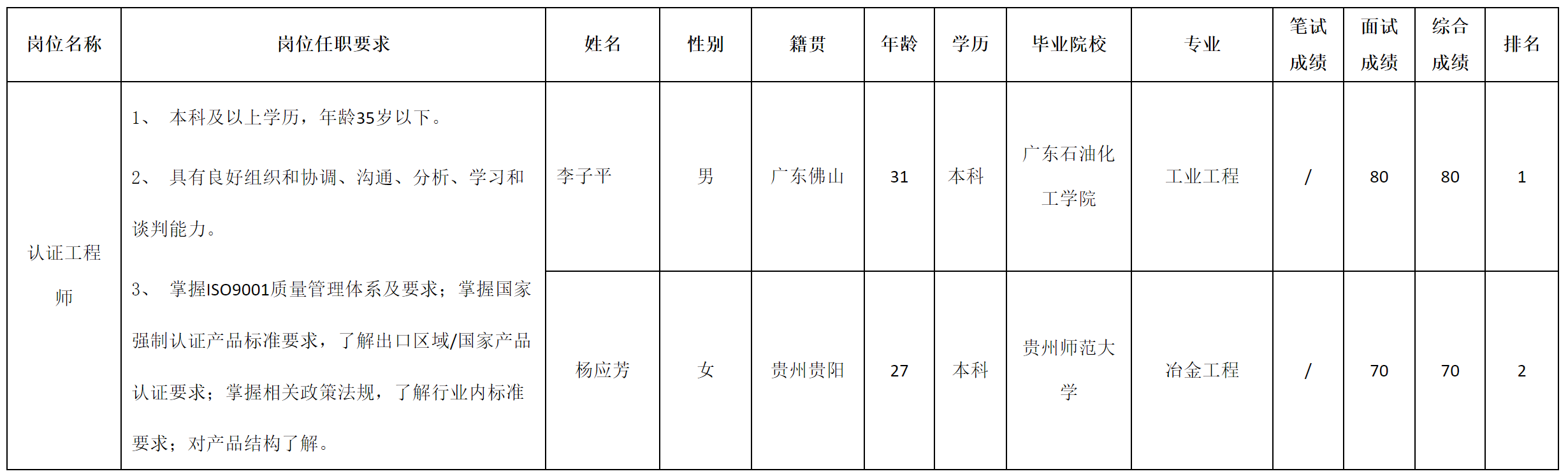 中山长虹.png