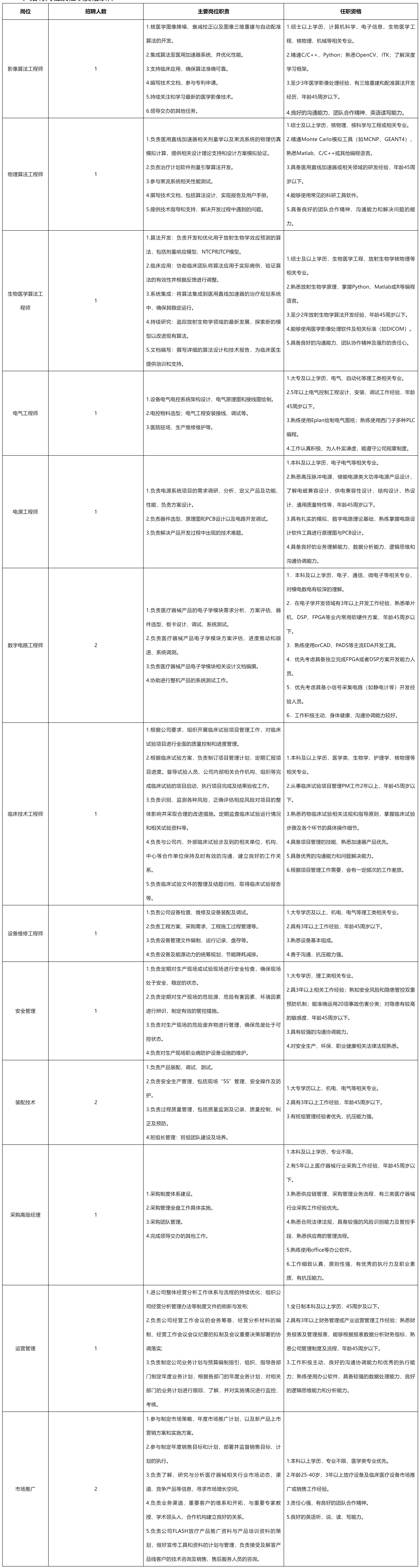 中玖闪光医疗科.png