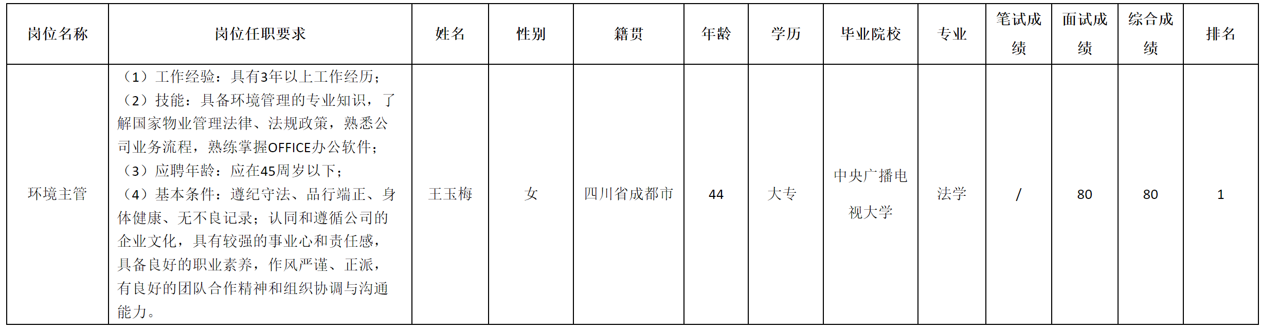 环境.png