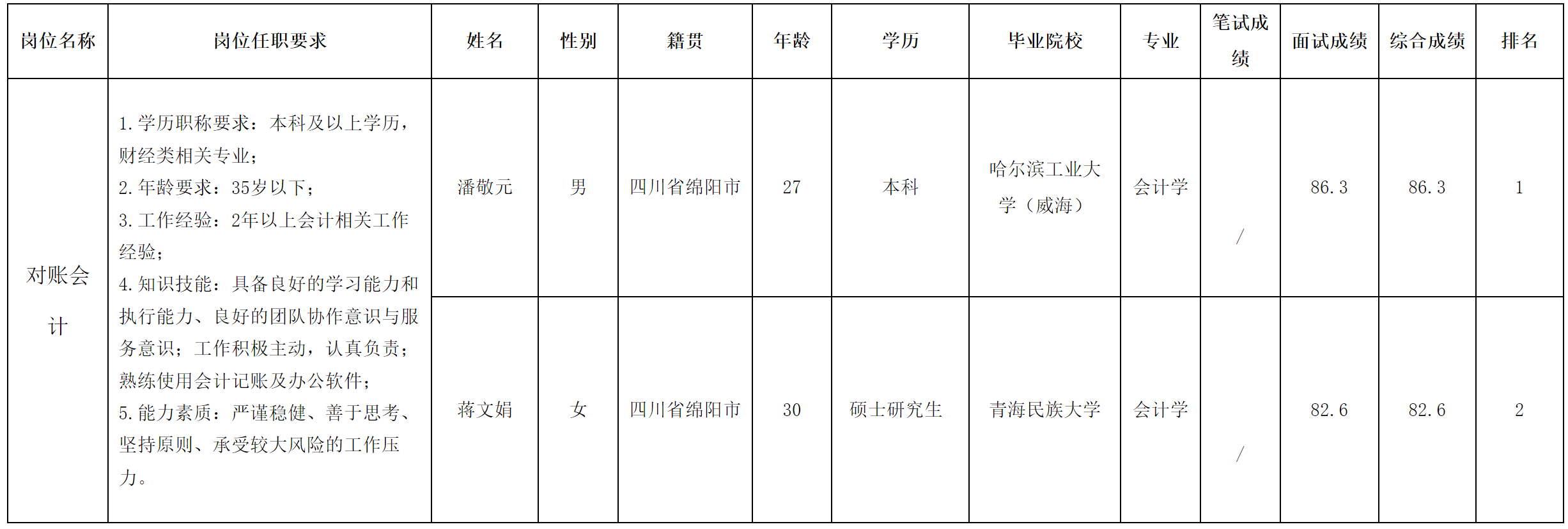 对账.png