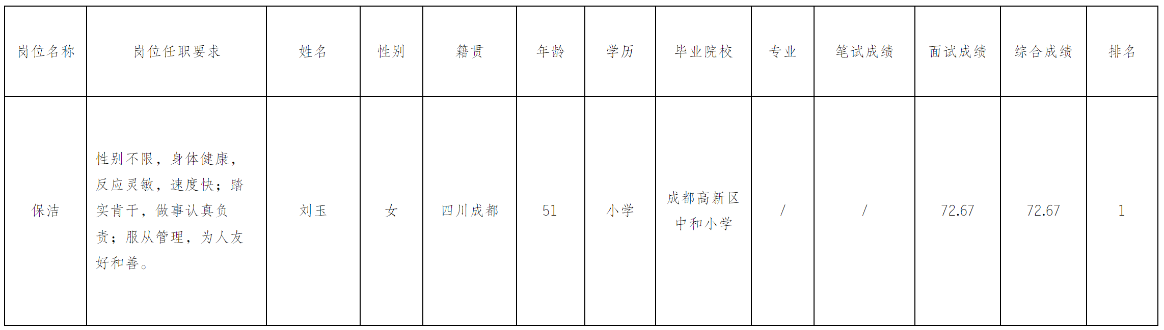 泰蒙斯.png