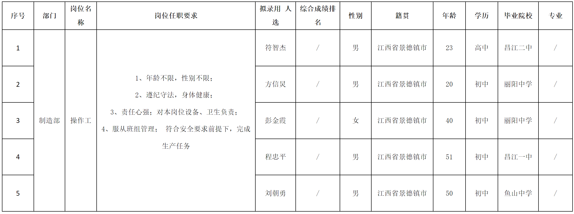江西美菱.png
