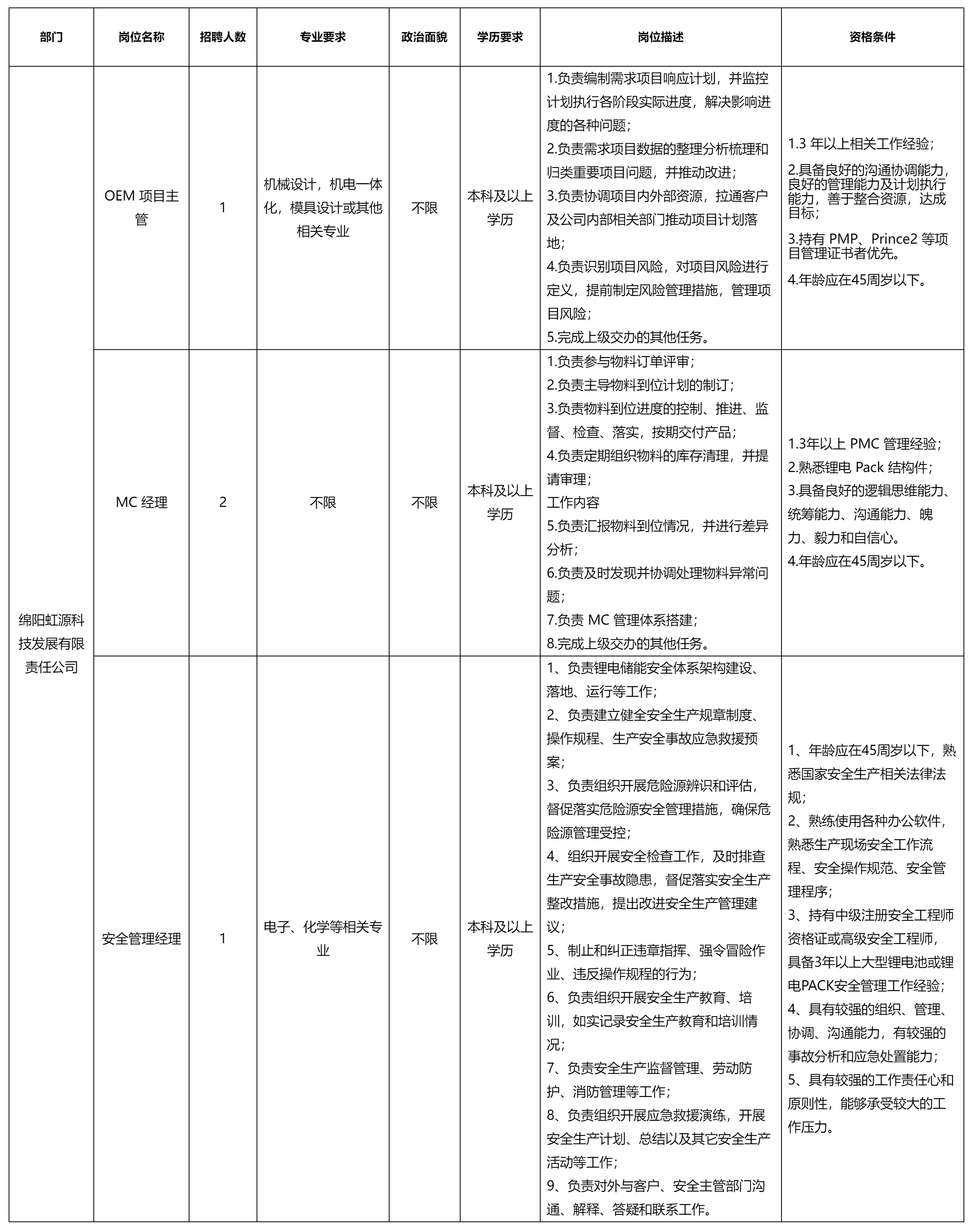 OEM项目.png