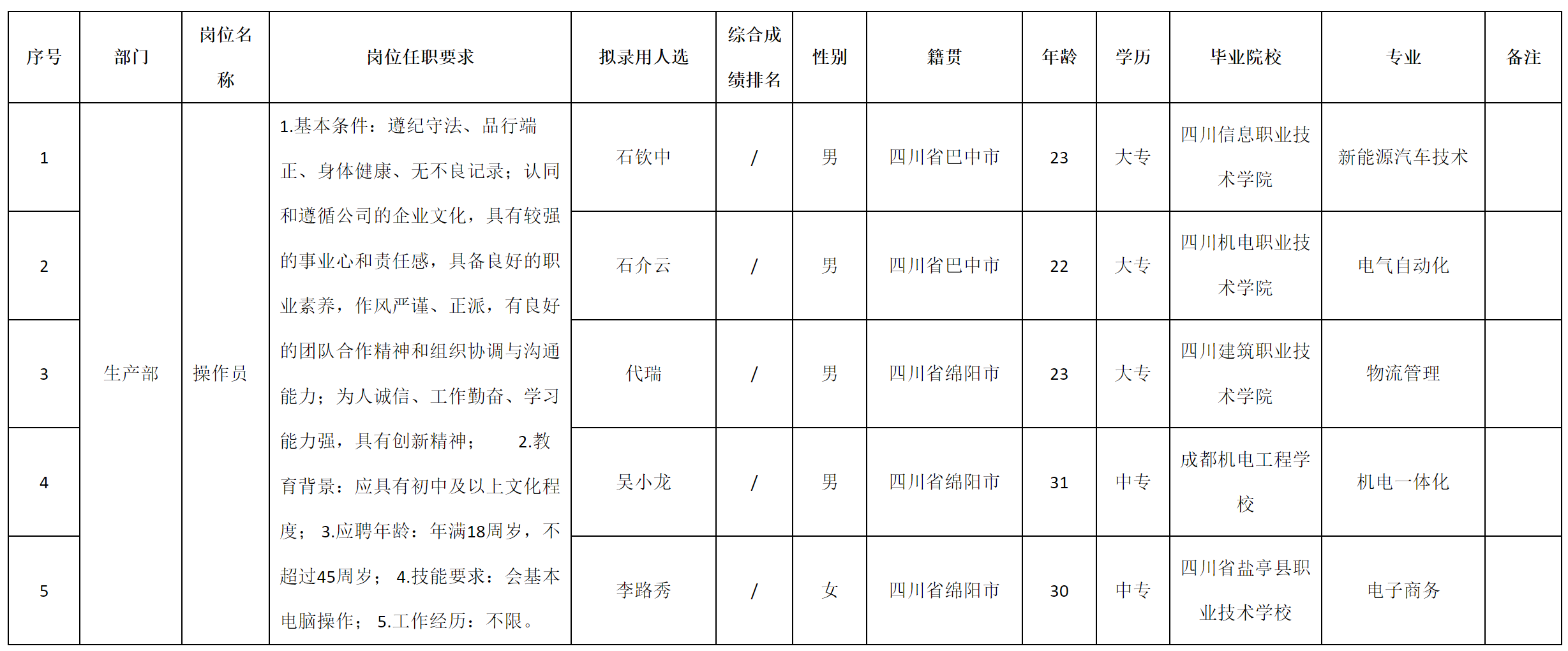 九华光子.png