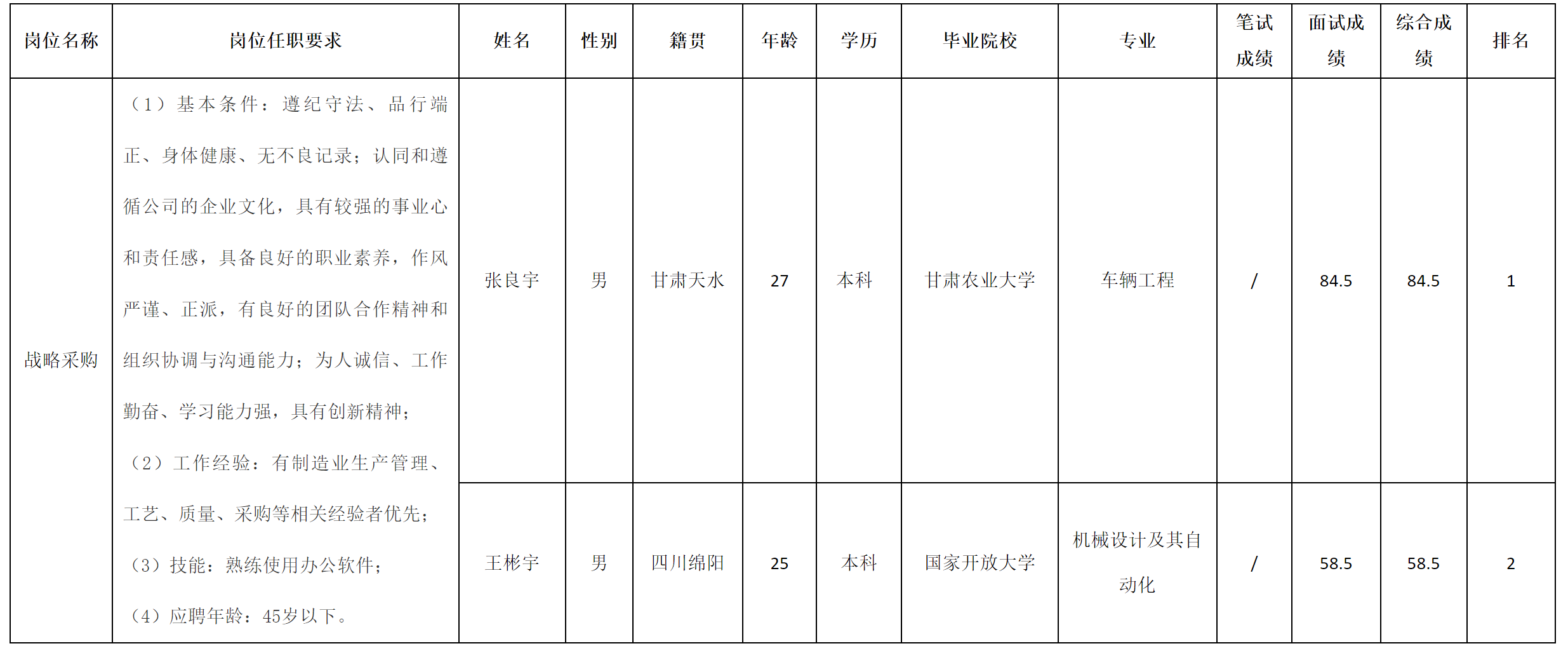 长虹空调.png