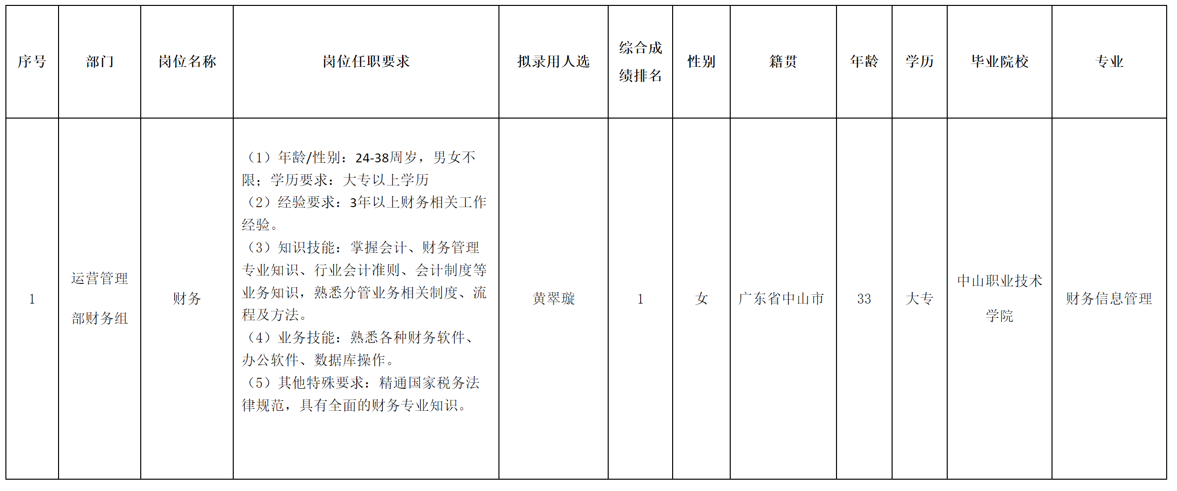 长虹技佳.png