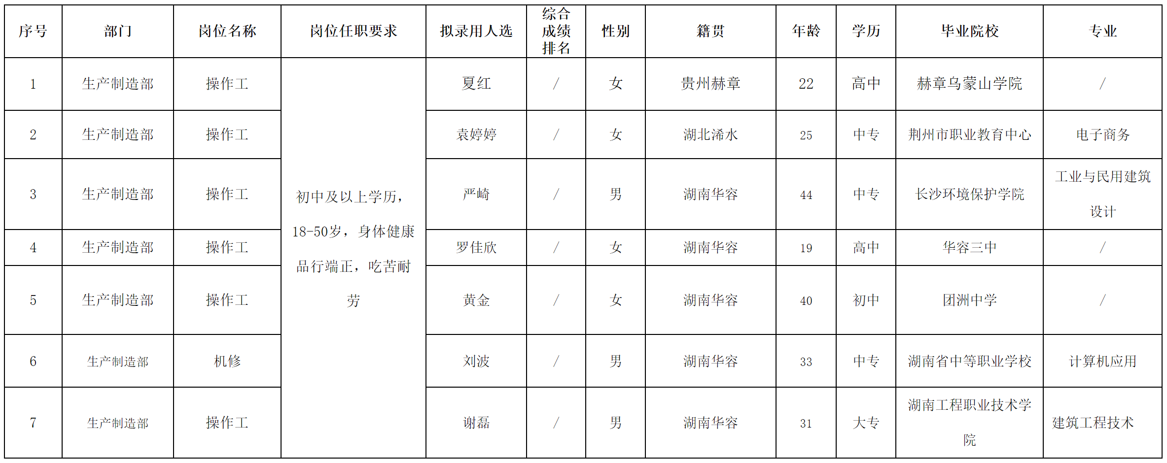 深圳.png