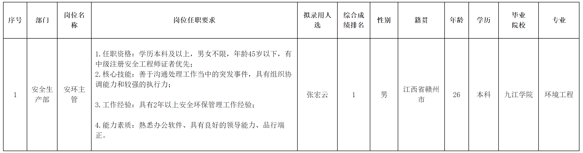 安环.png