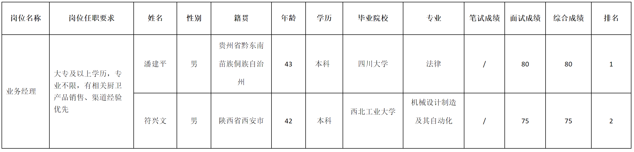 合肥长虹.png