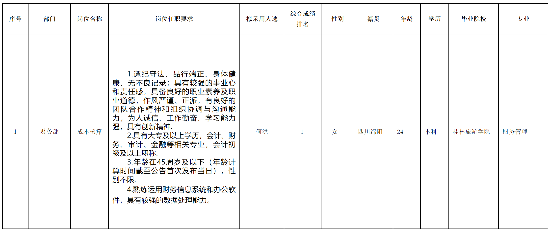 绵州酒店.png