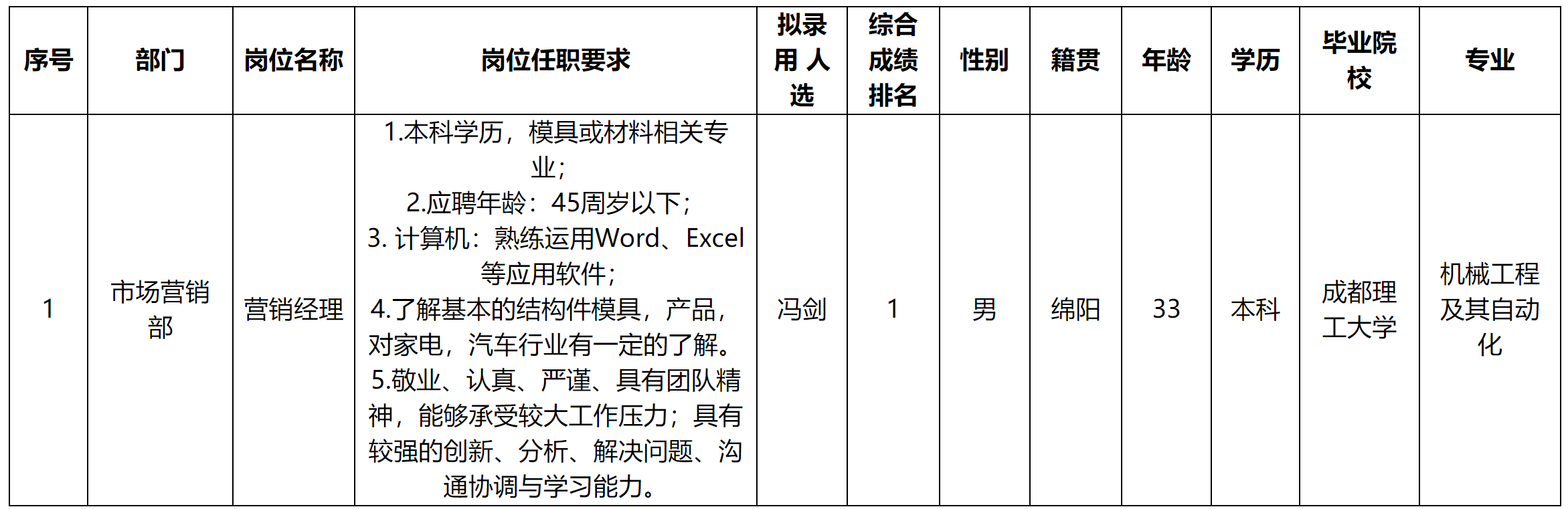 模塑.png