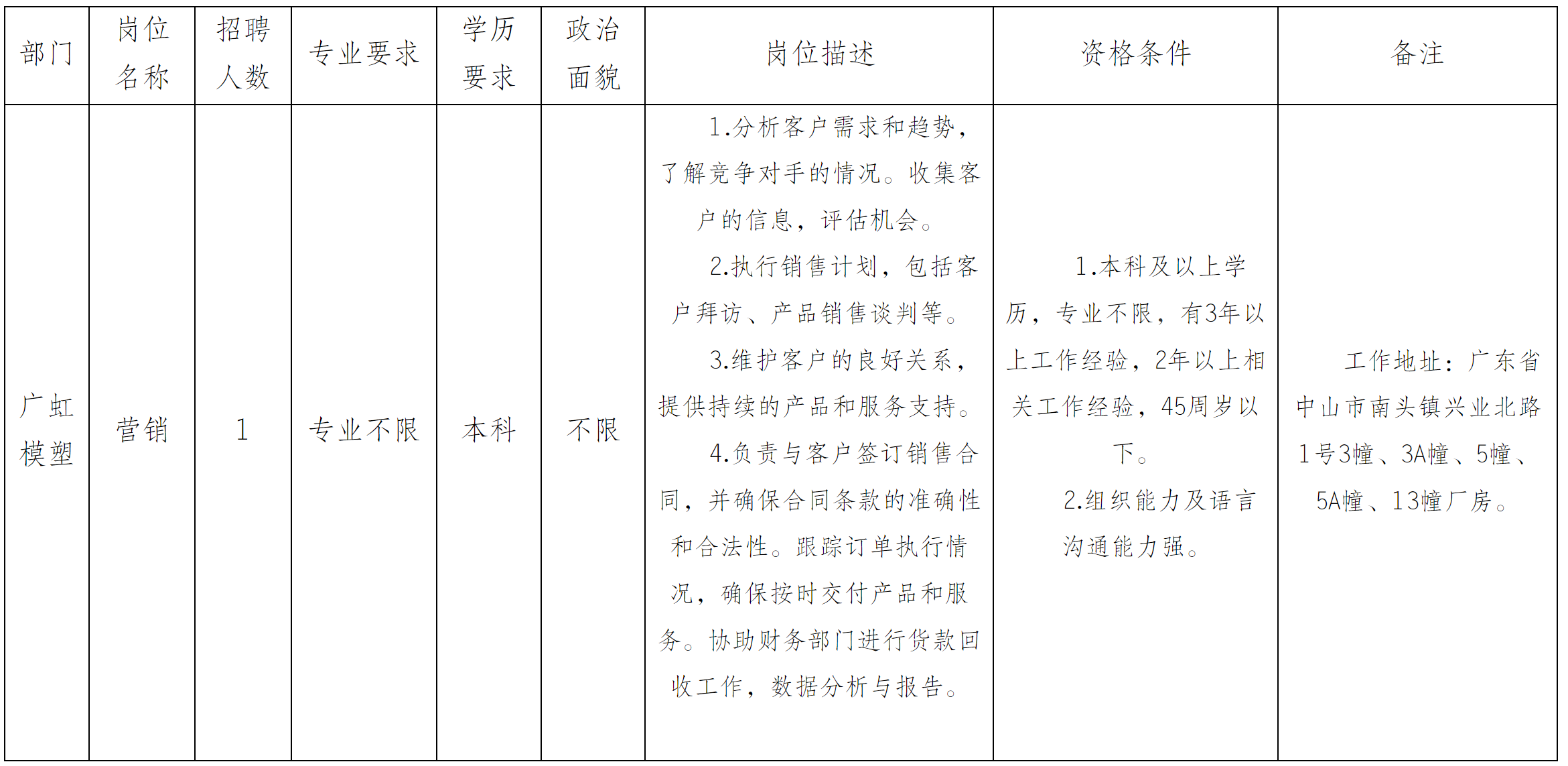 营销.png
