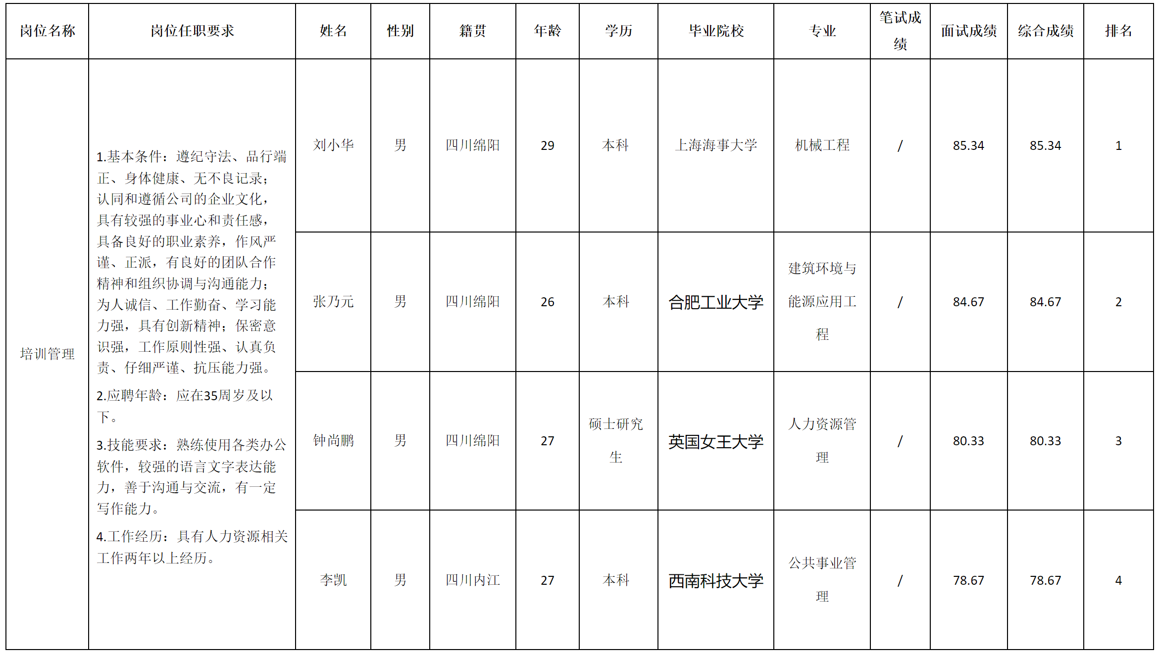 培训管理.png