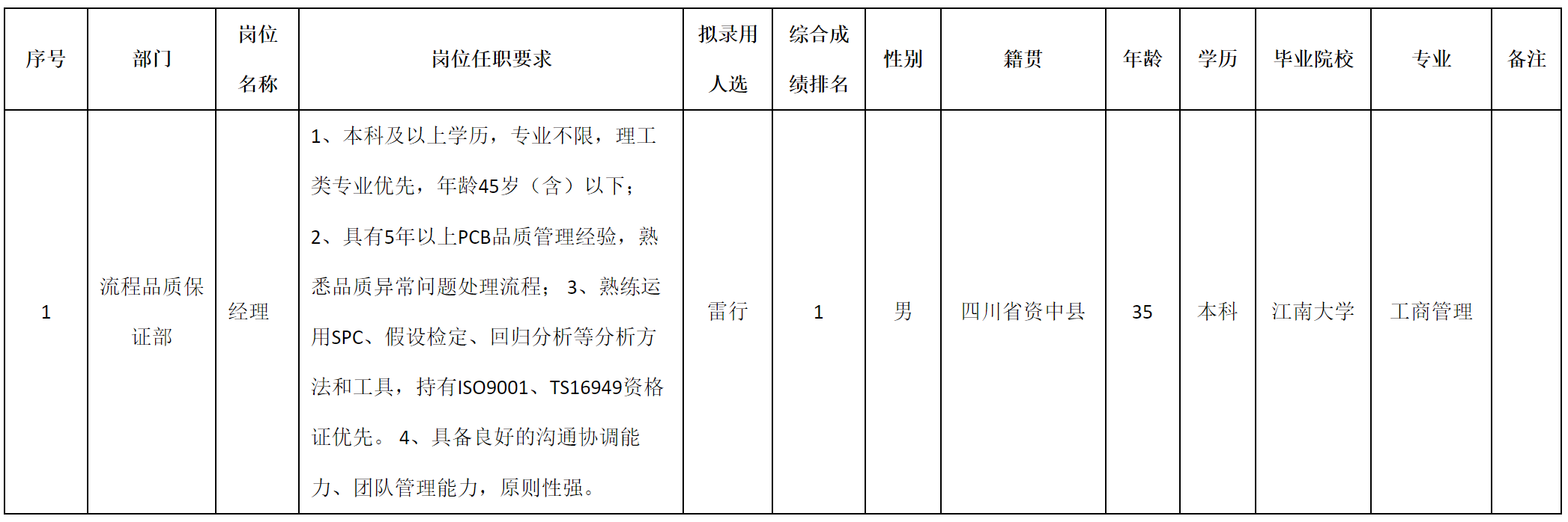 伊顿.png