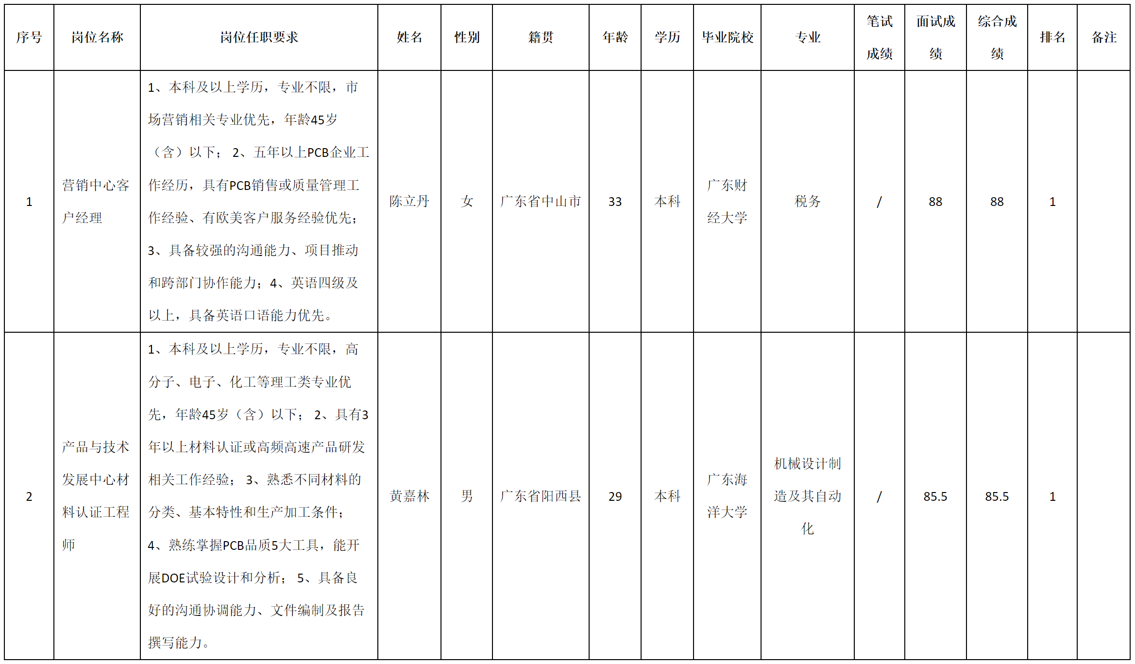 材料.png