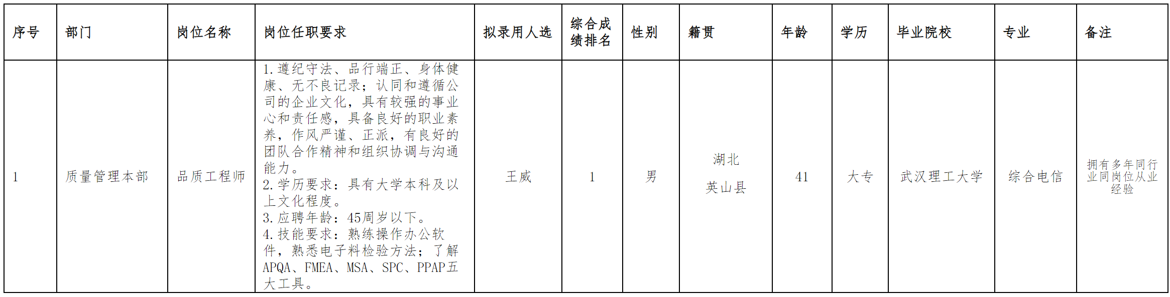 深圳.png