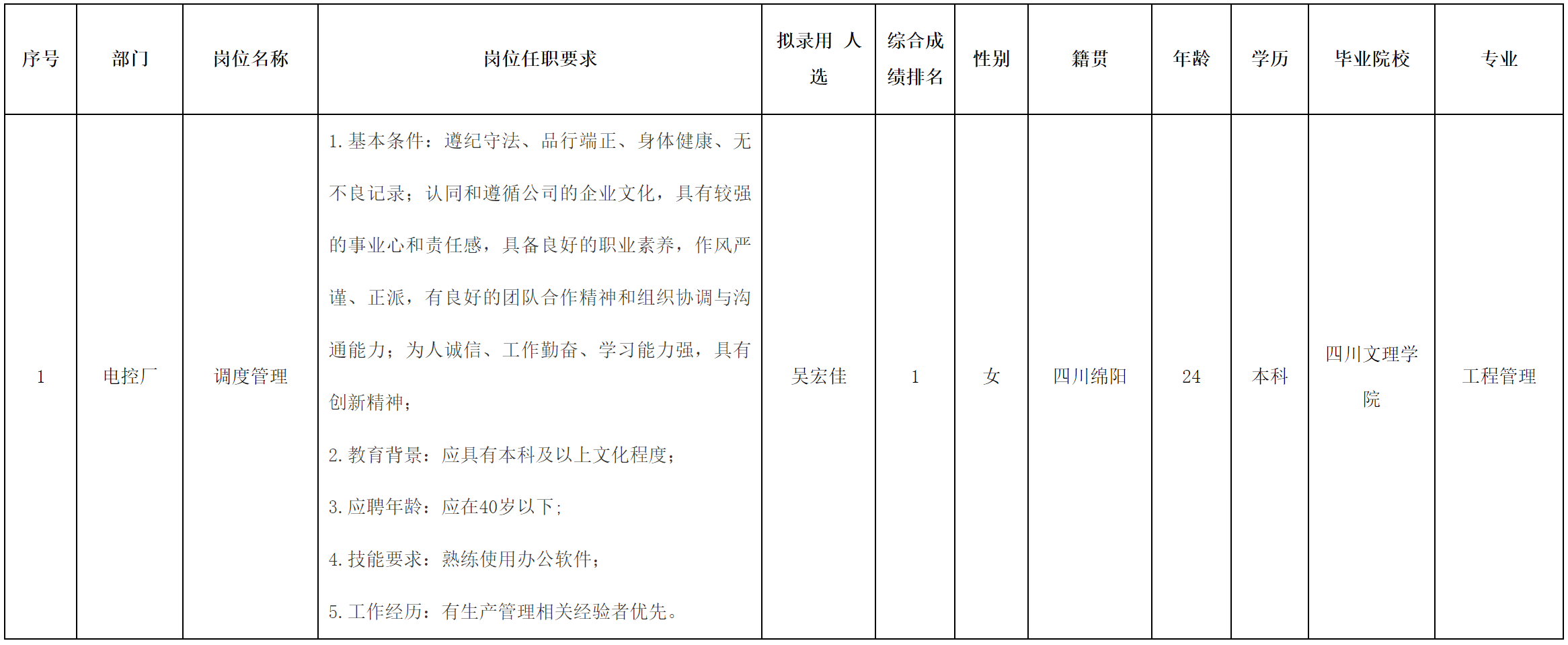 调度.png