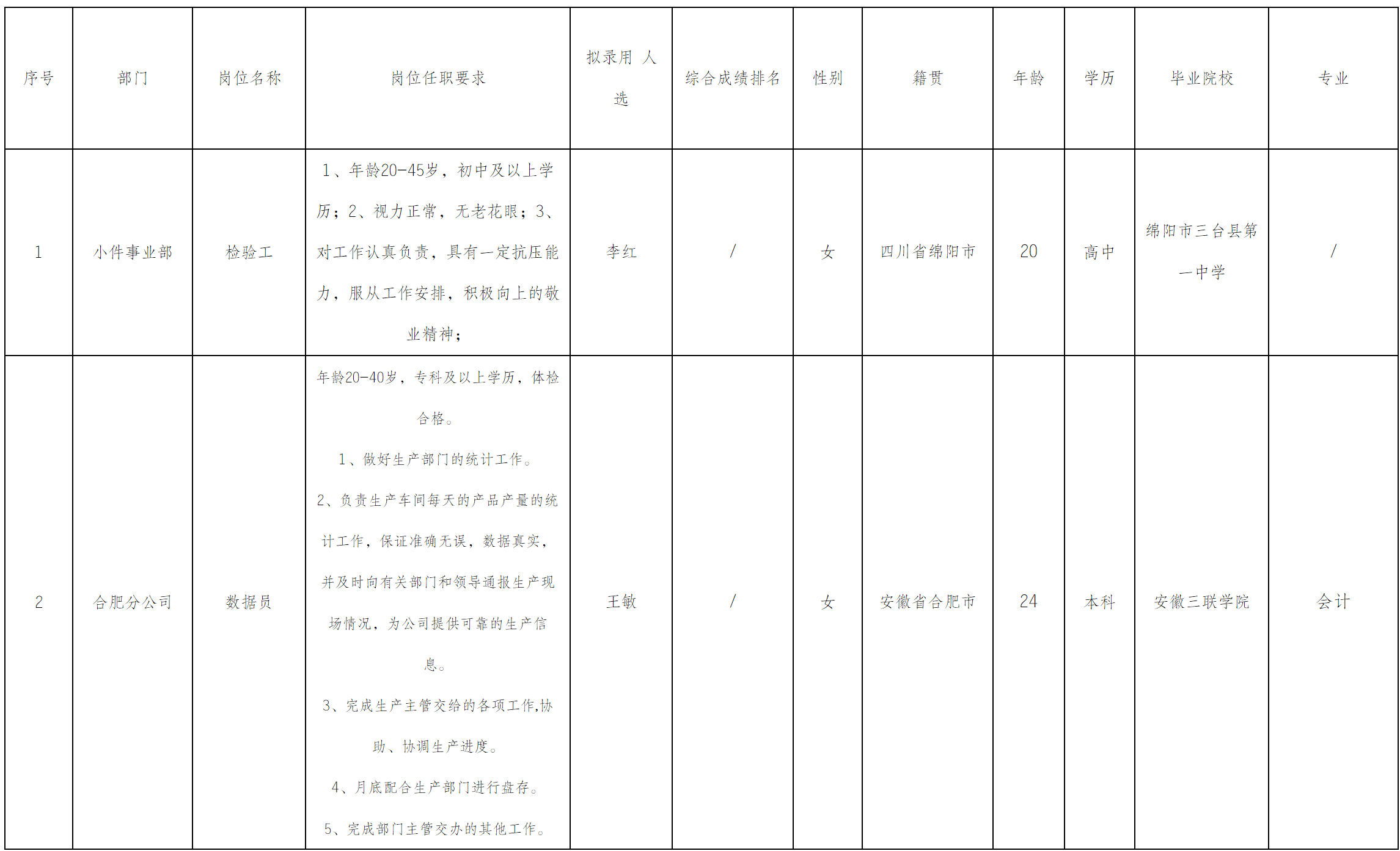 检验.png