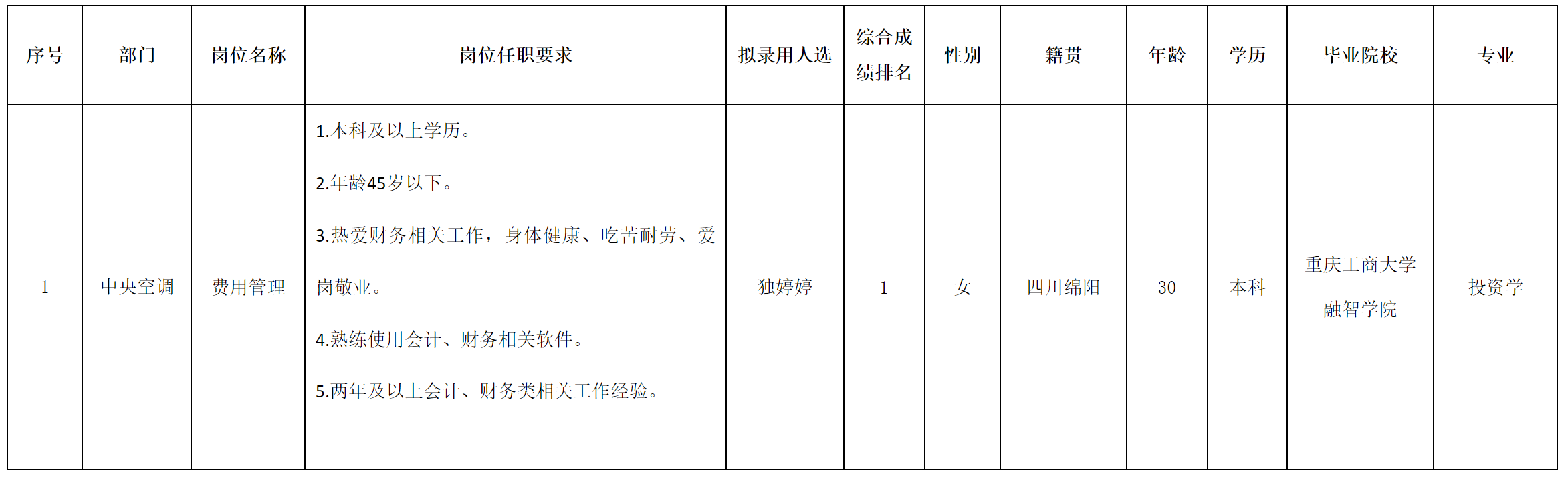 费用管理.png