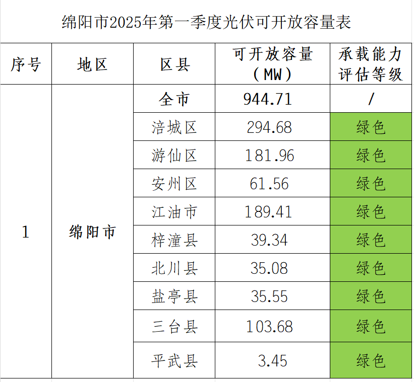 QQ截图20250211121919.png