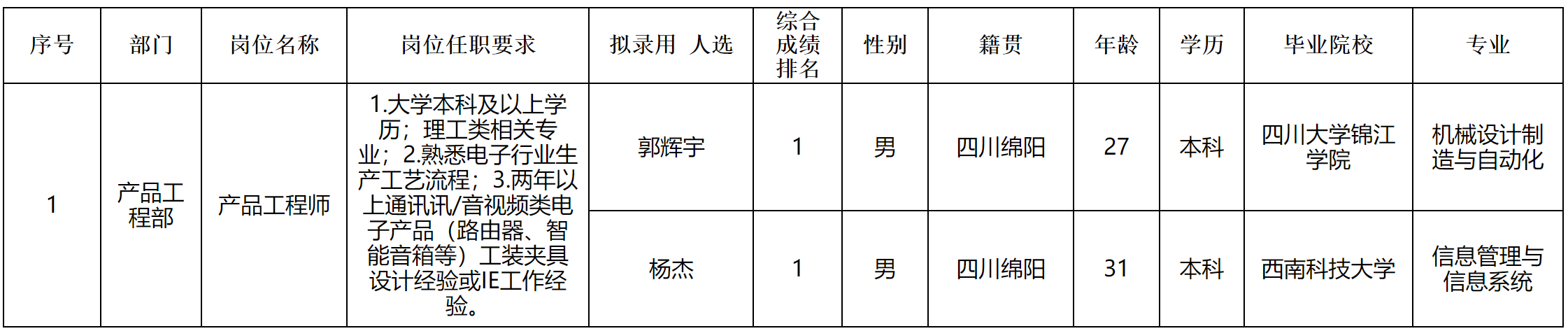 新网.png