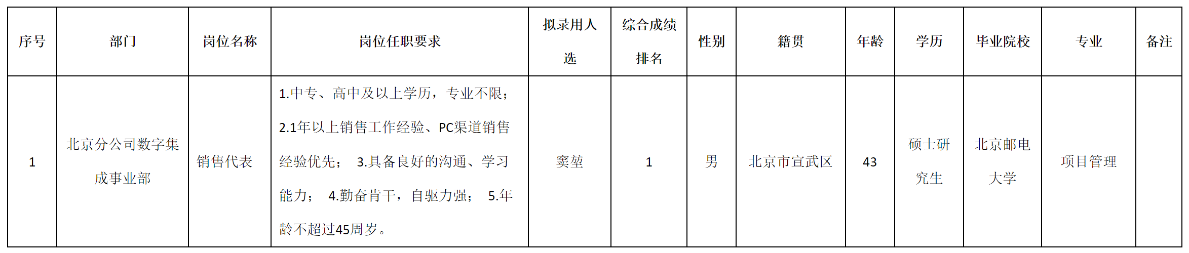 科瑞.png