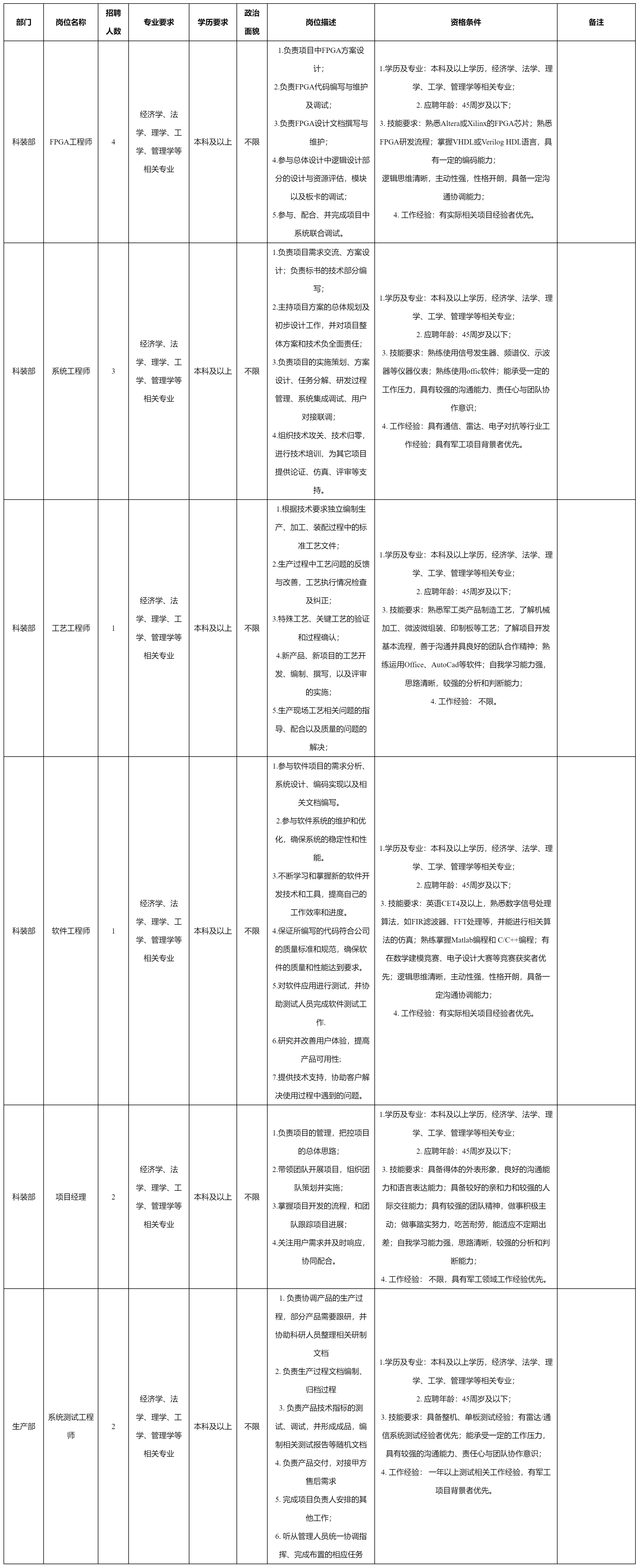 上海志良电子.png 上海志良电子.png