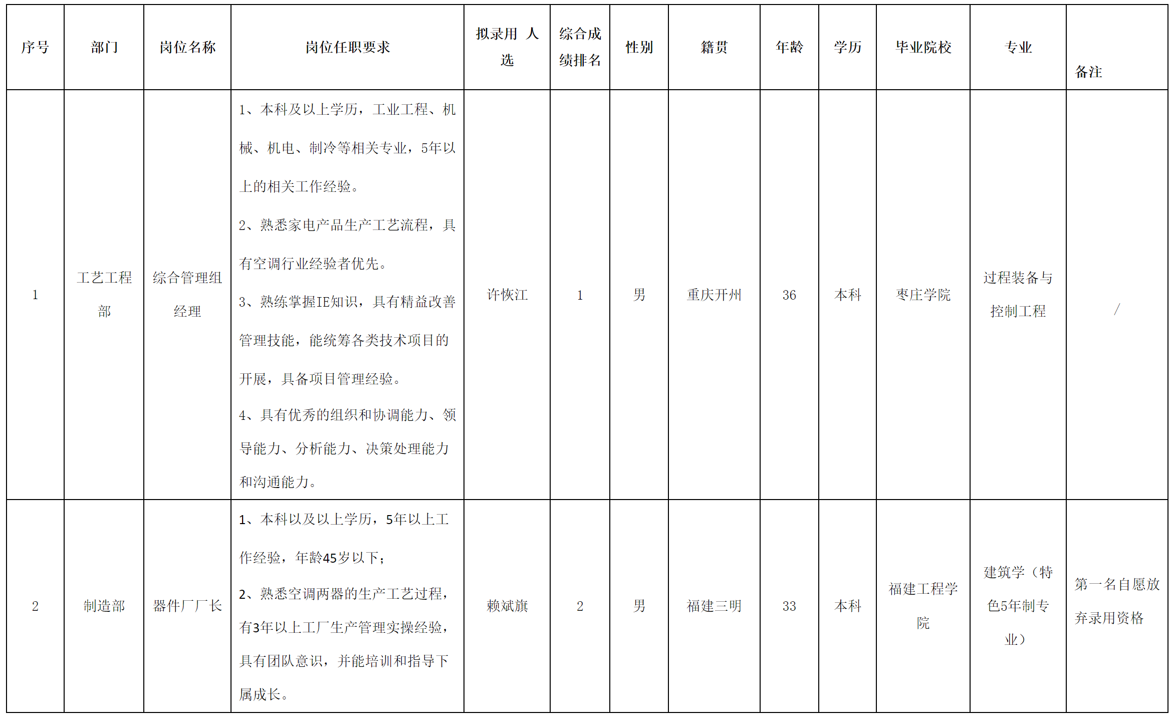 综合管理.png
