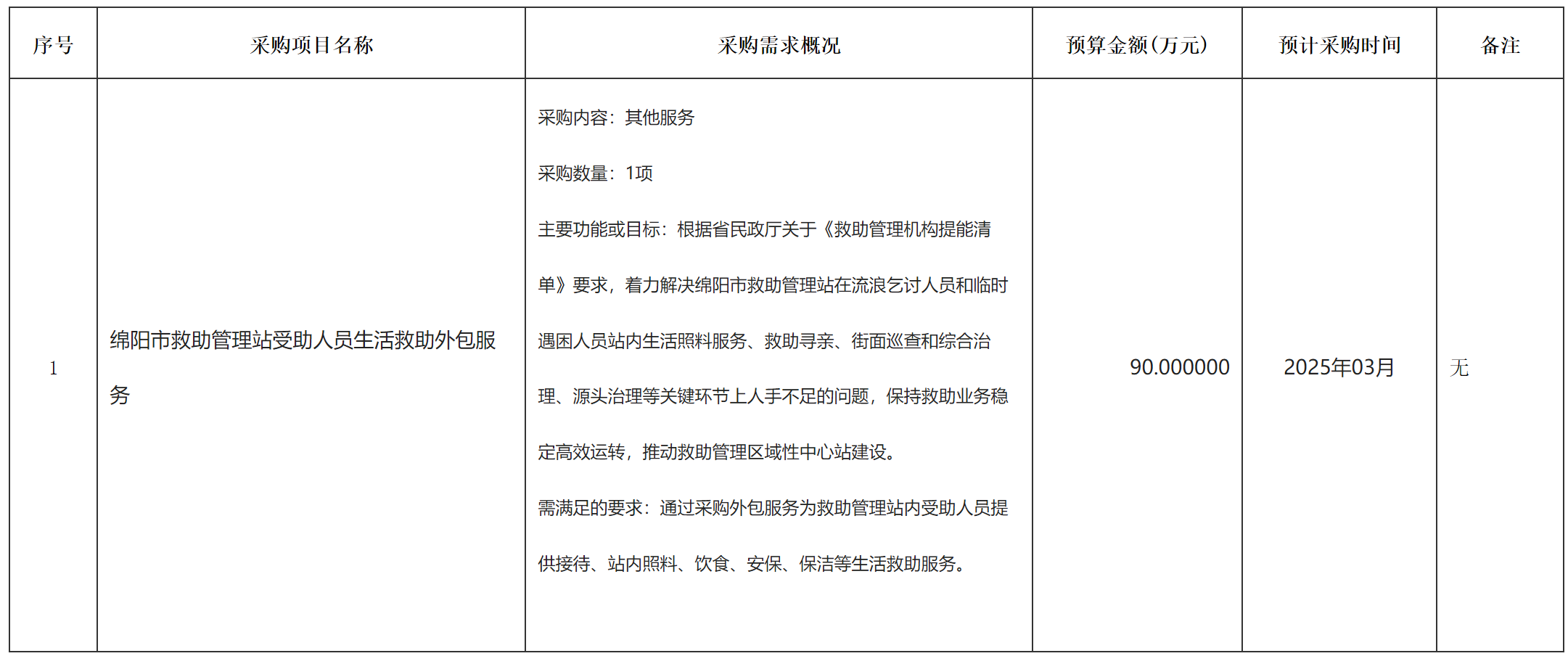 救助站.png