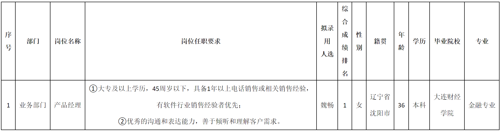 传球.png 传球.png