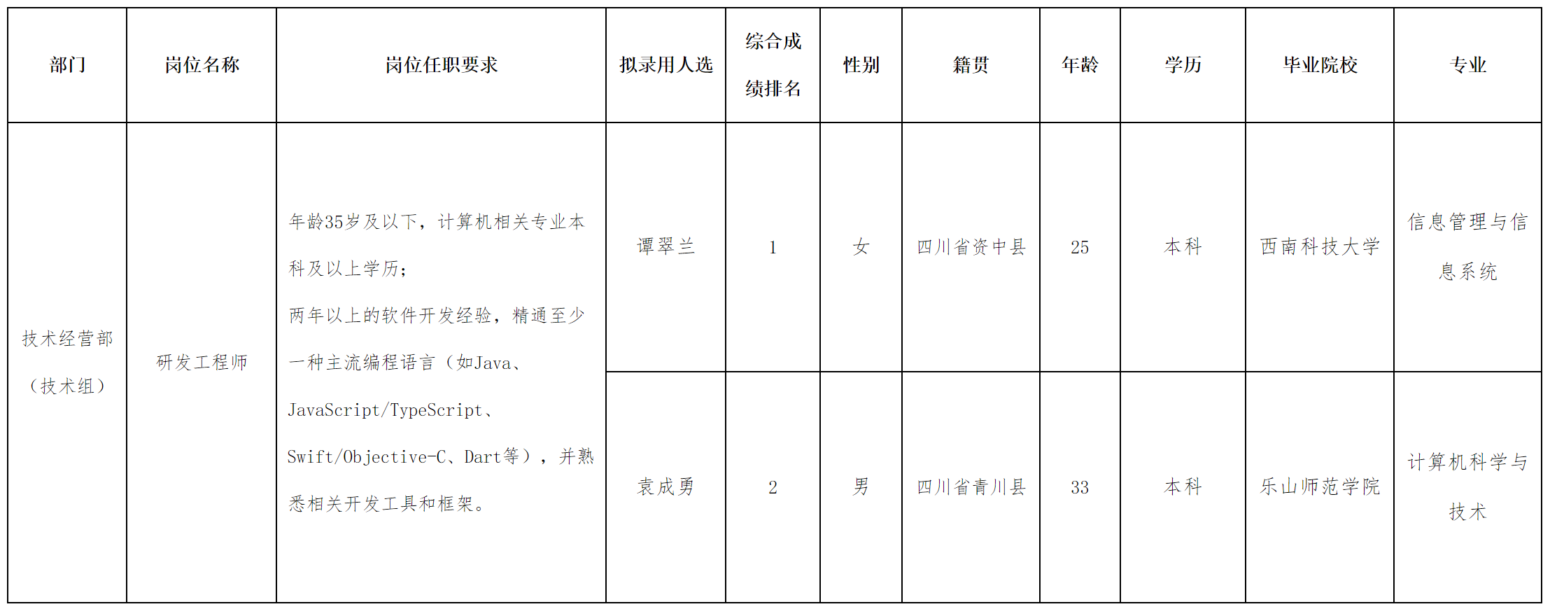 绵州通.png