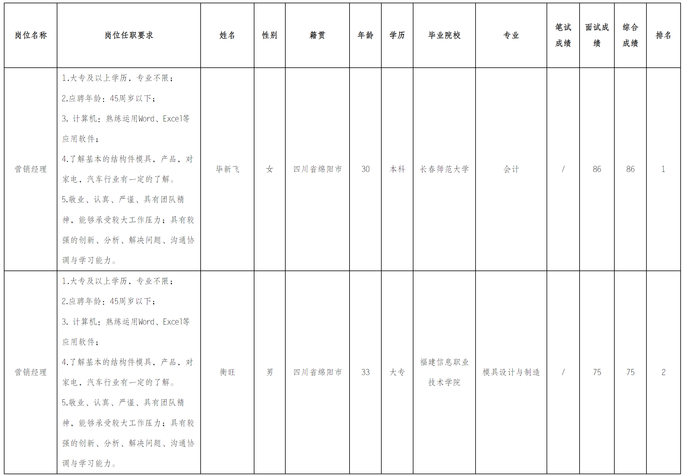 模塑.png