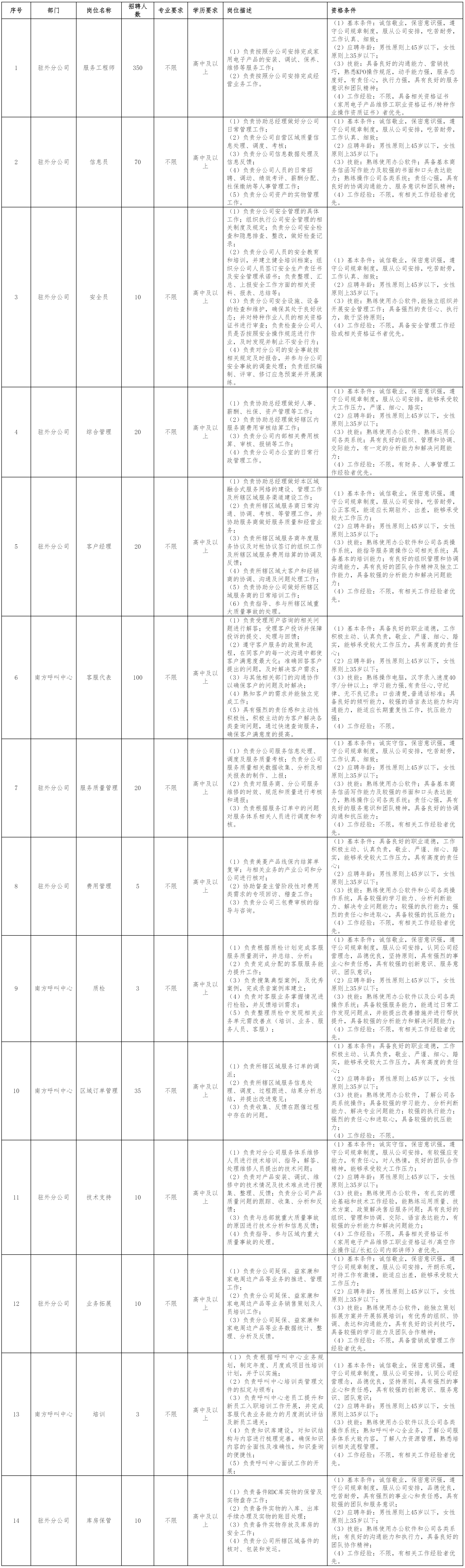 四川长虹快益点电器.png