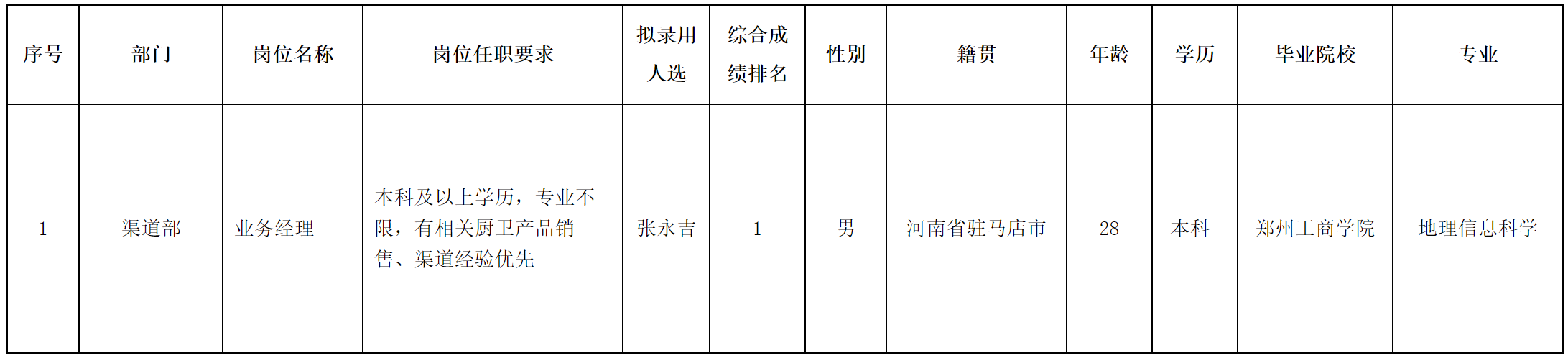 合肥长虹.png