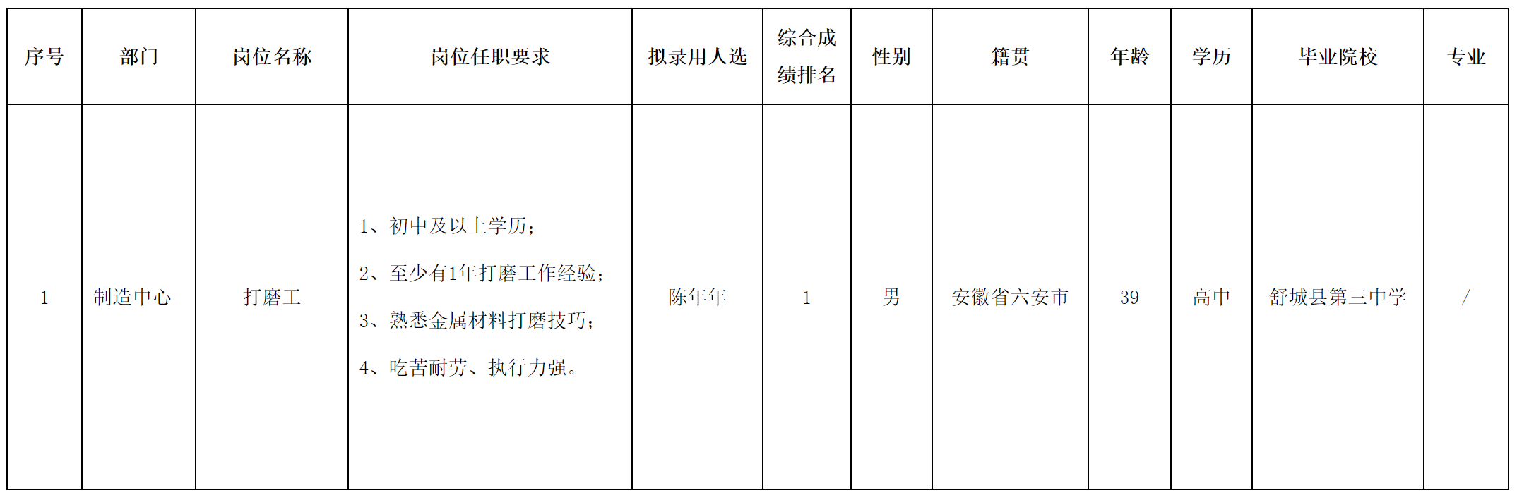 安徽.png