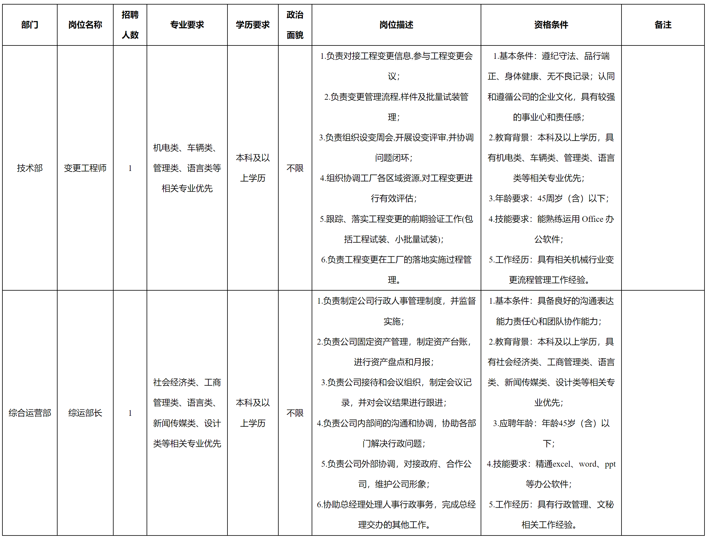 重庆九洲制造.png 重庆九洲制造.png