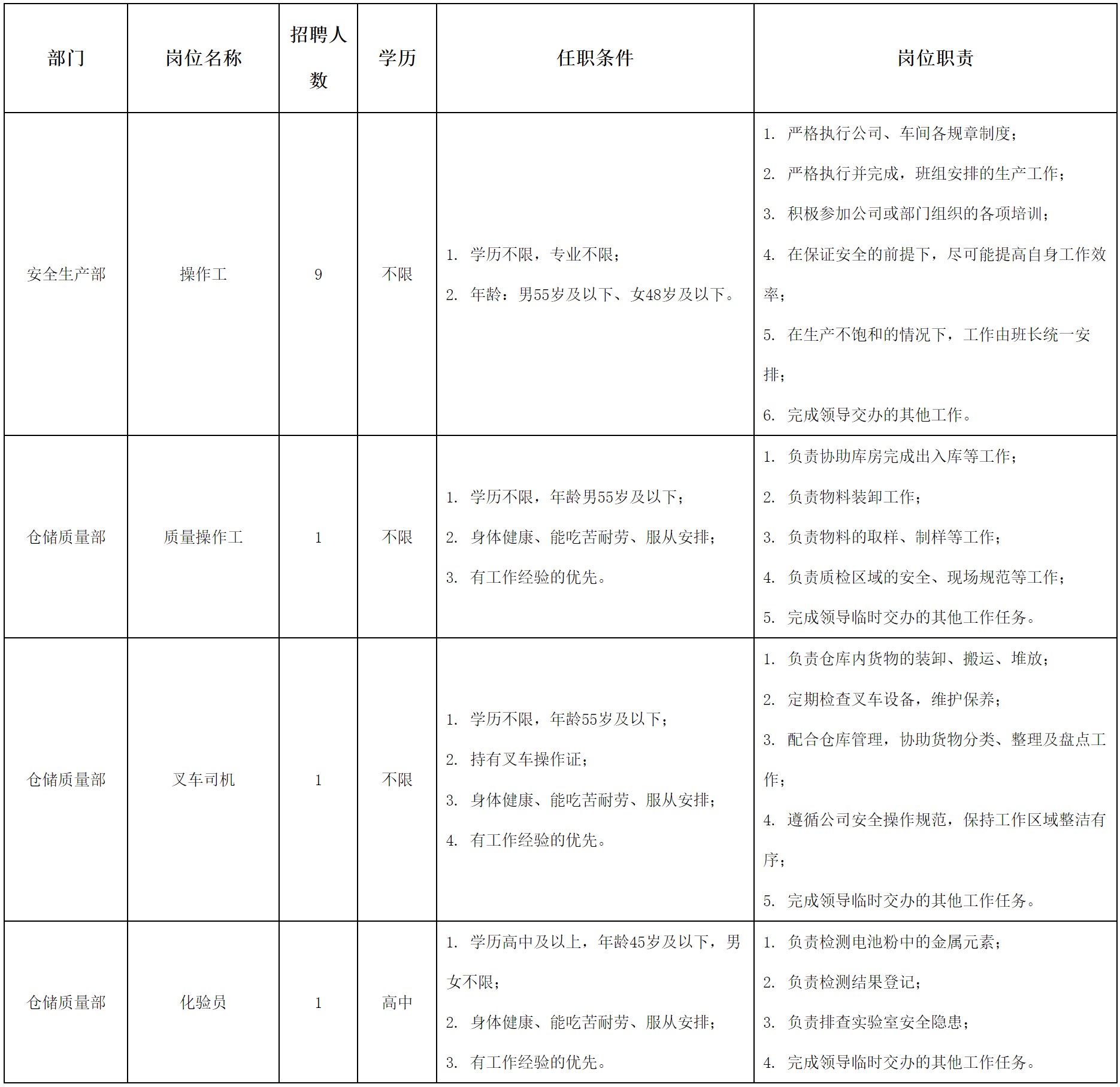 江西格润.png