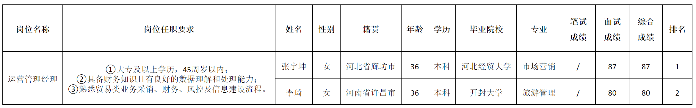 北京长虹.png