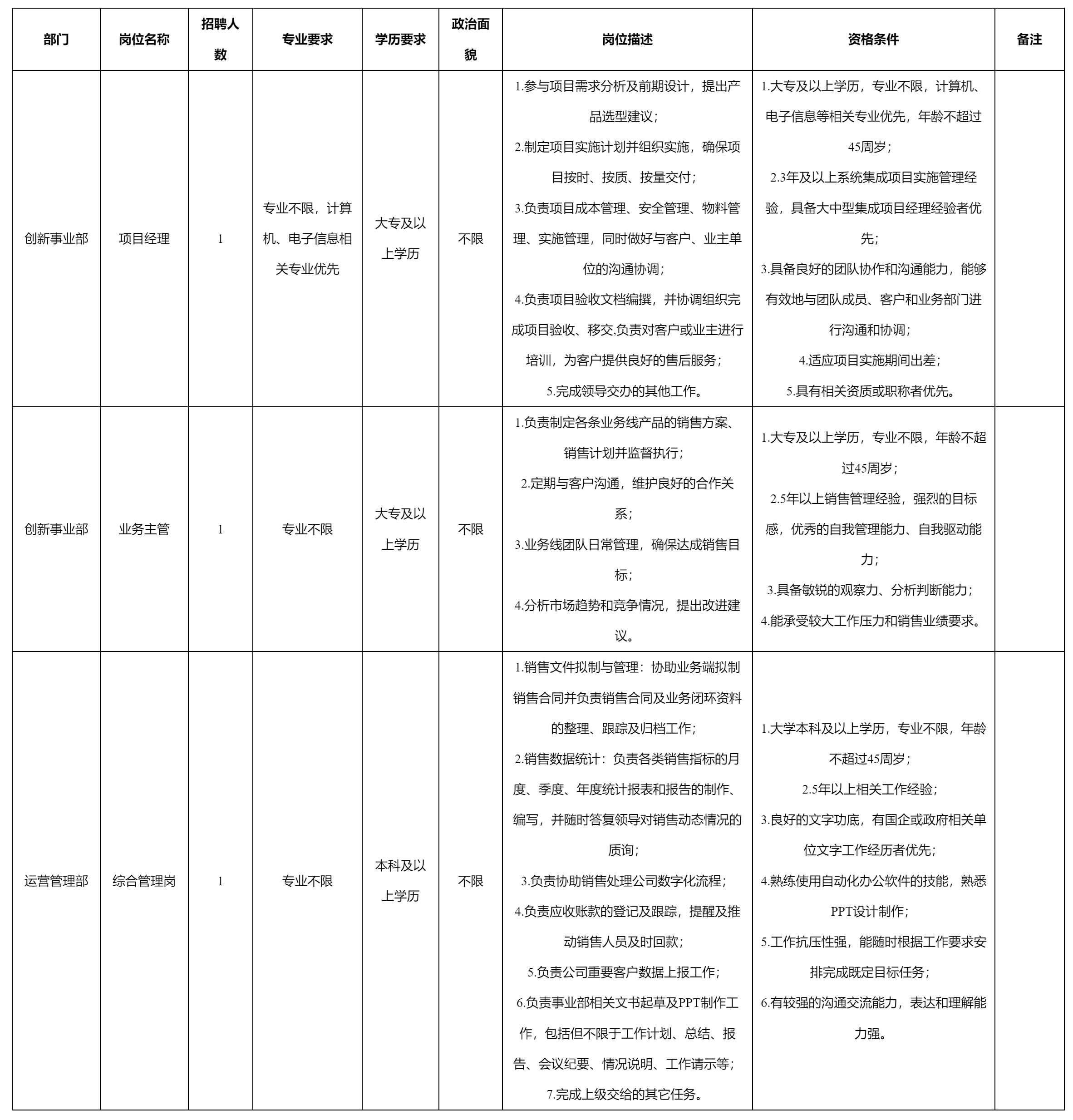四川科瑞软件有限.png