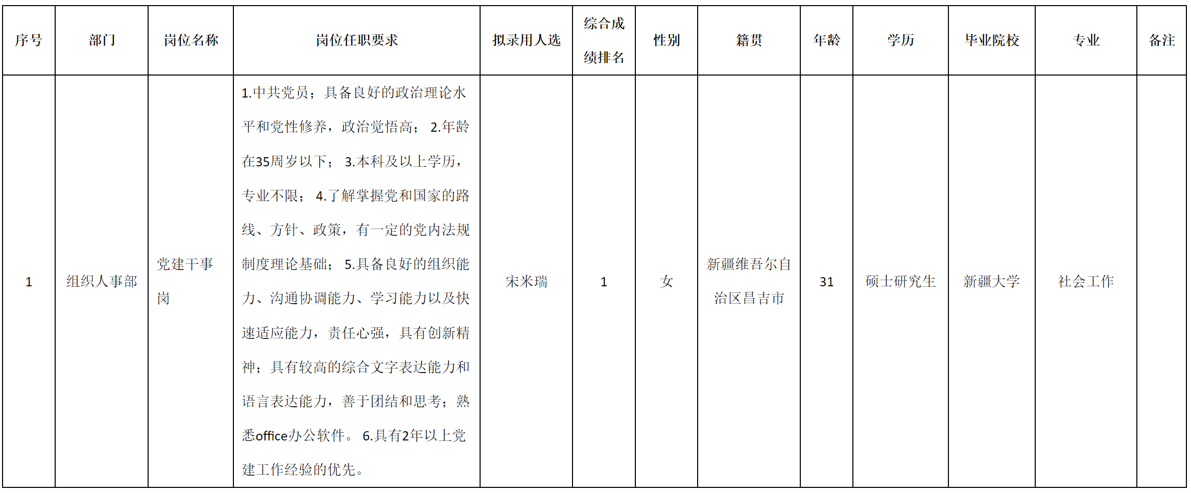 党建干事.png