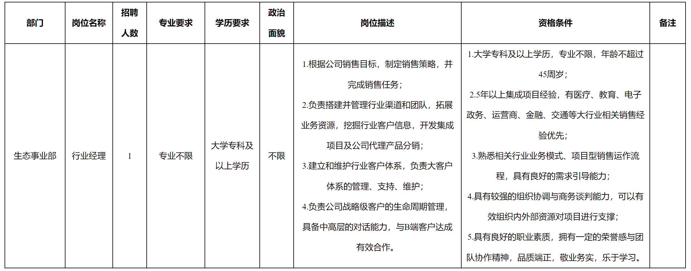 地来经理.png