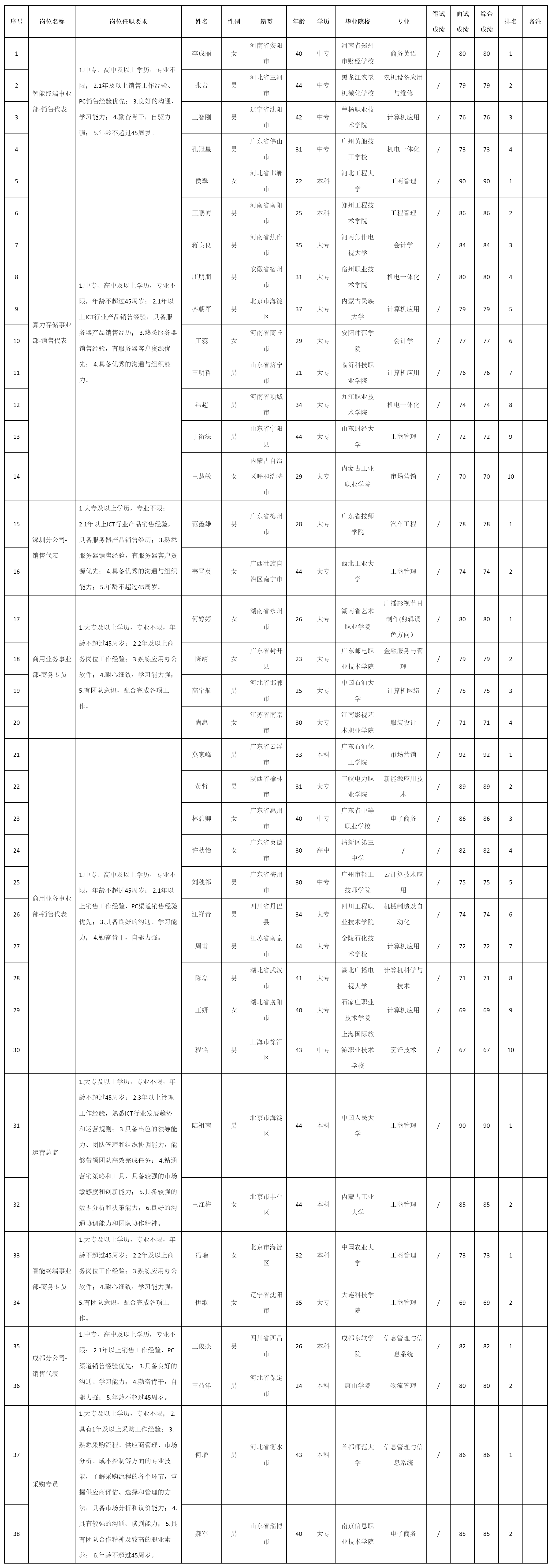 北京九洲科瑞科.png