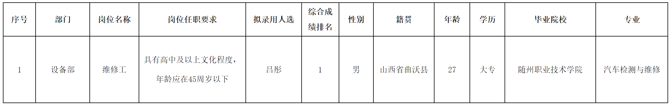 波.png
