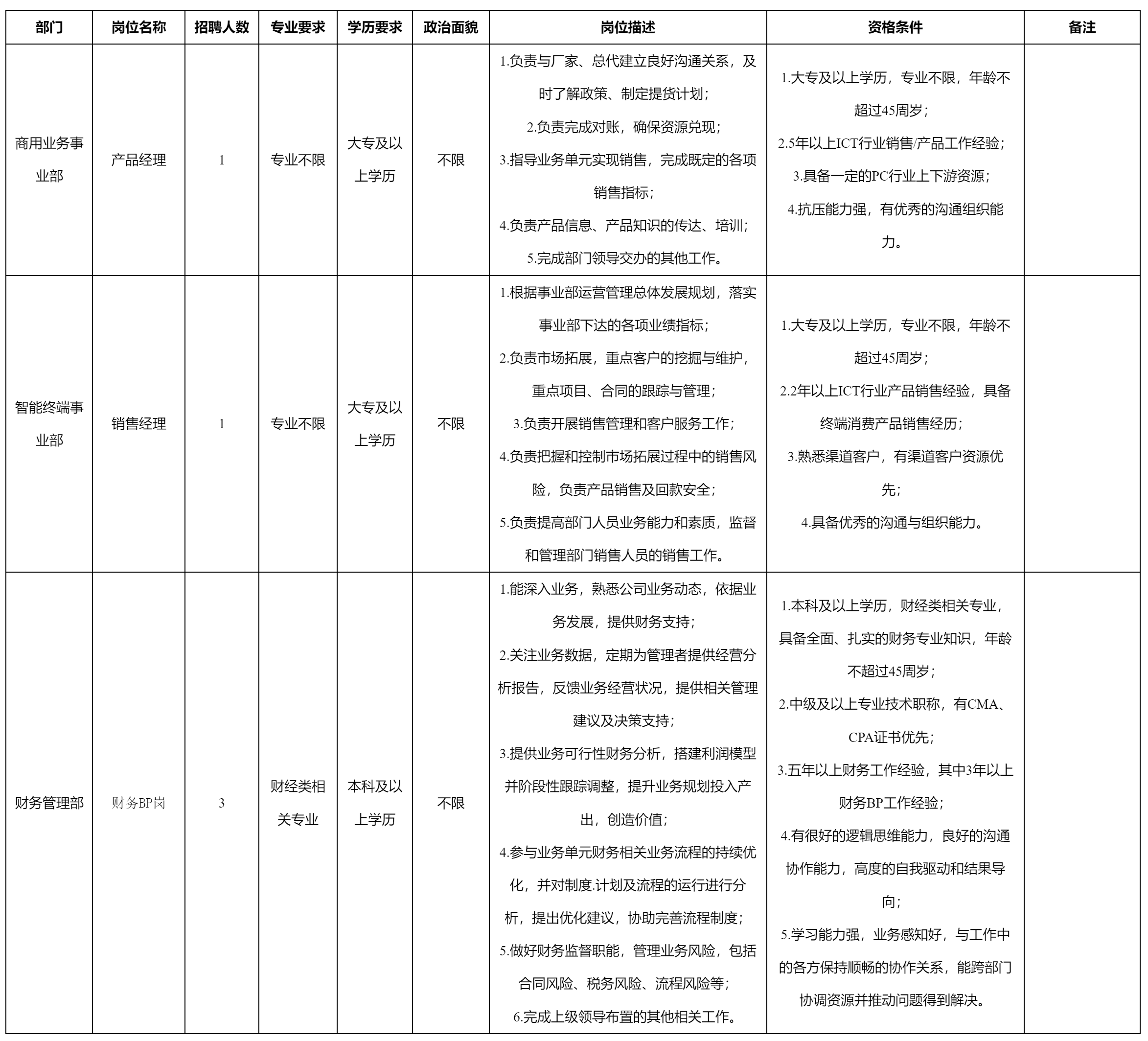 产品经理等.png