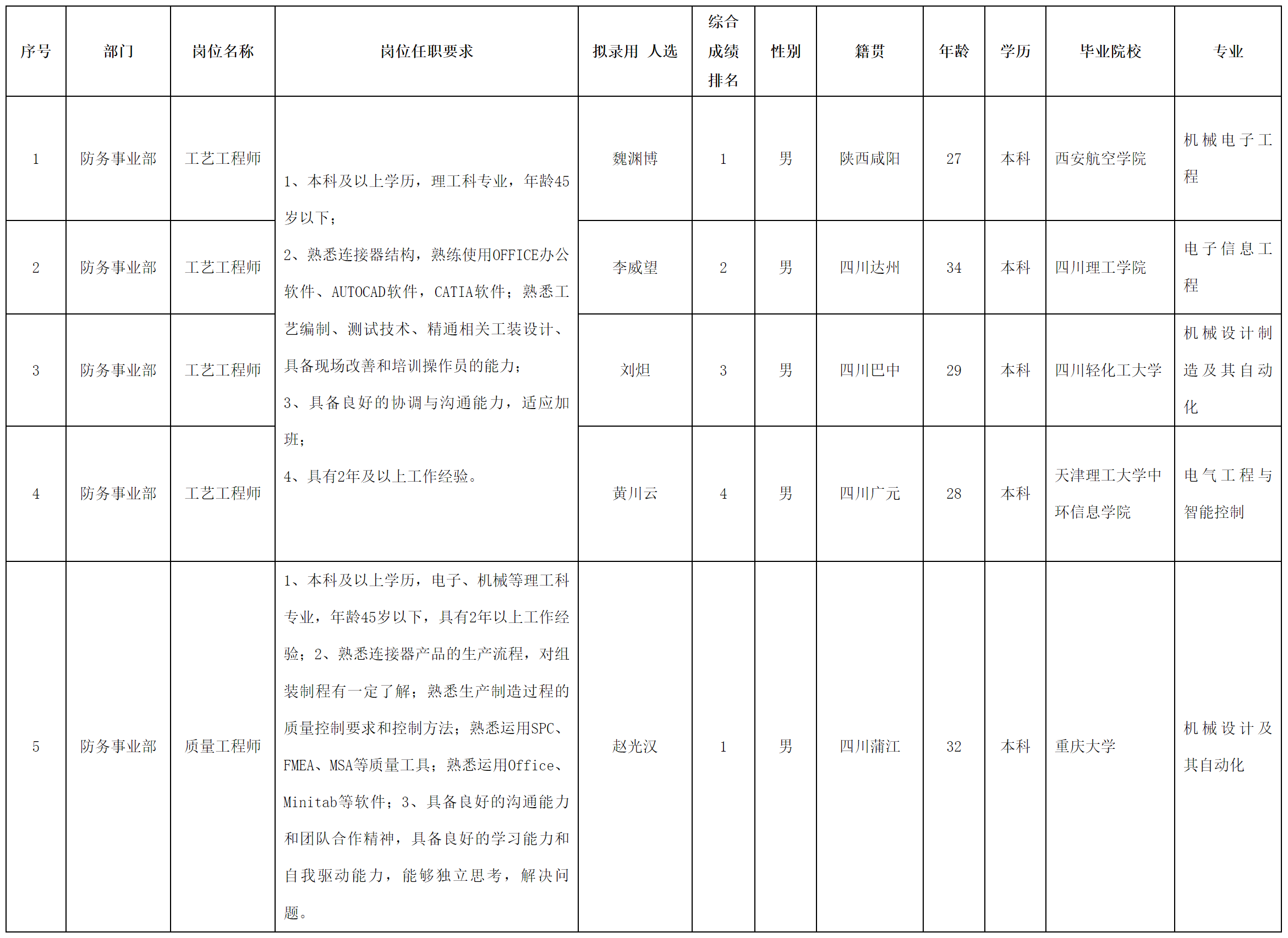 华丰科技.png
