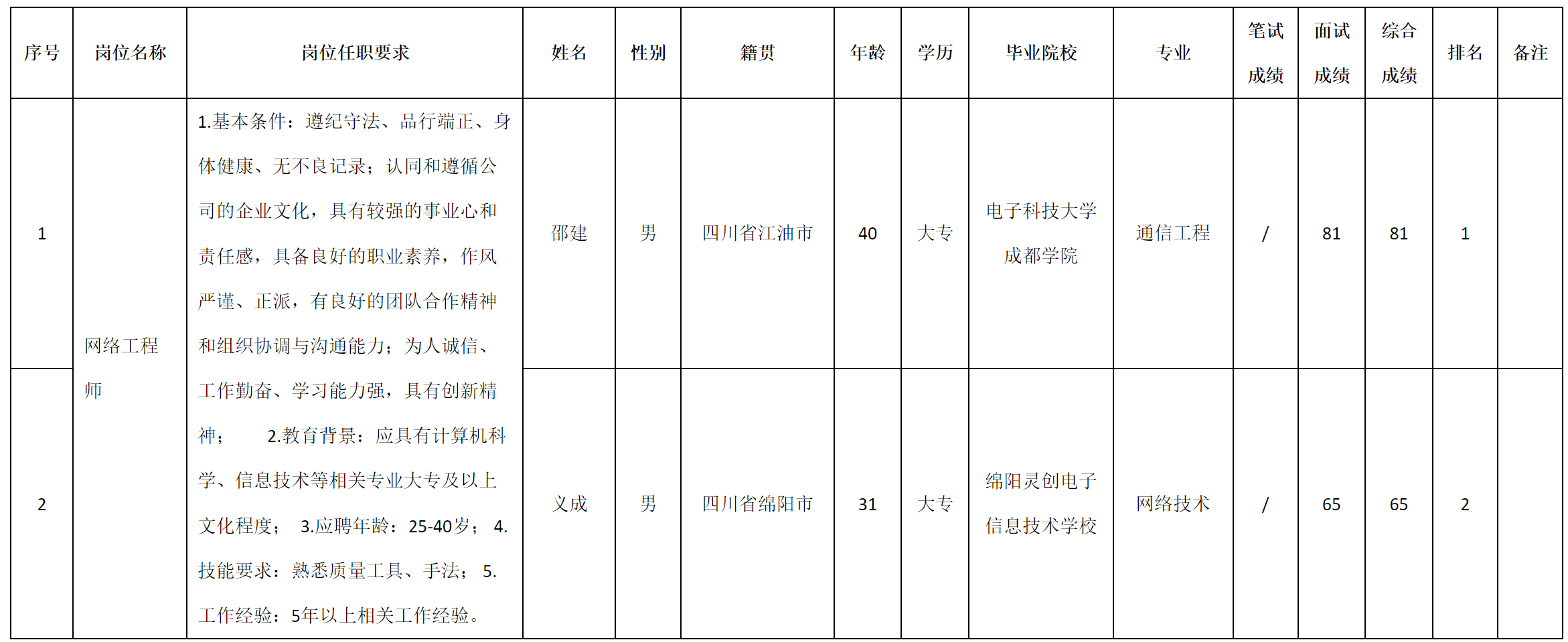 这信.png 这信.png