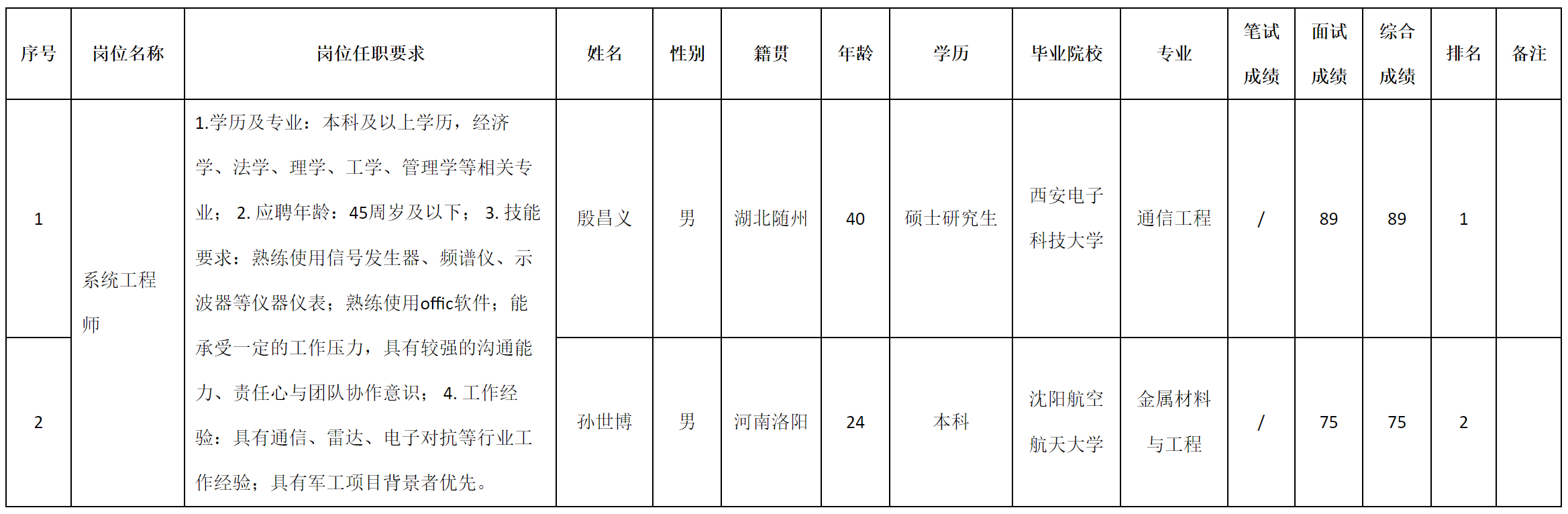 上海志良.png