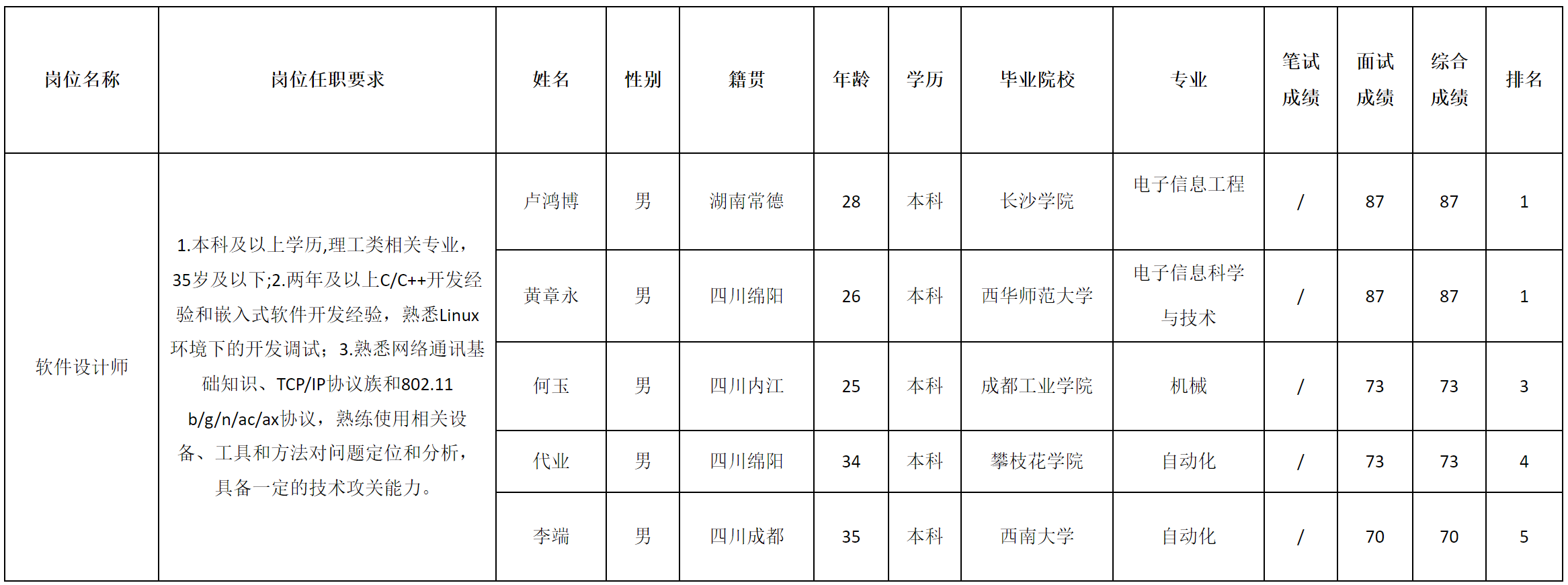 新网.png