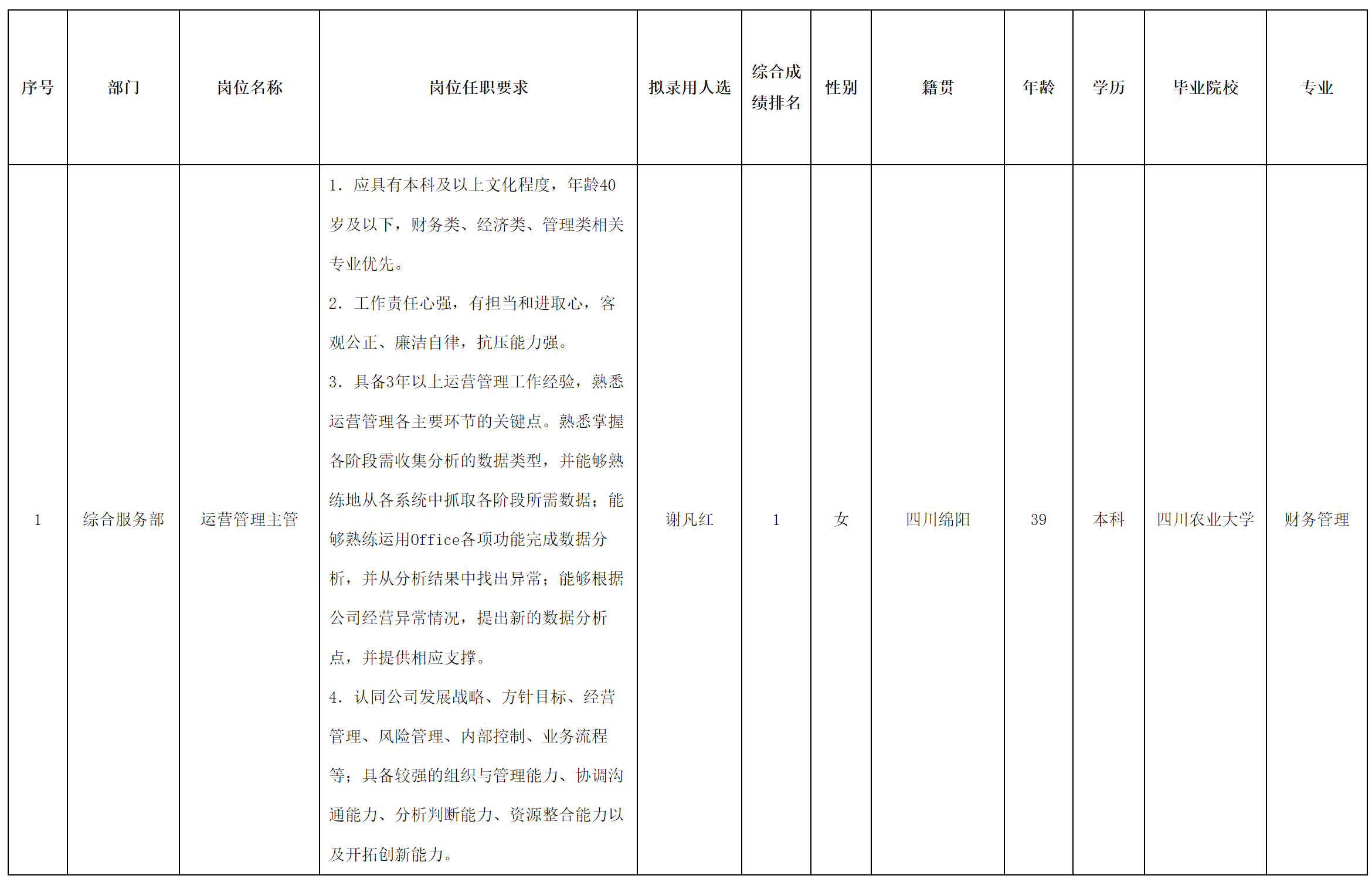 运营管理.png