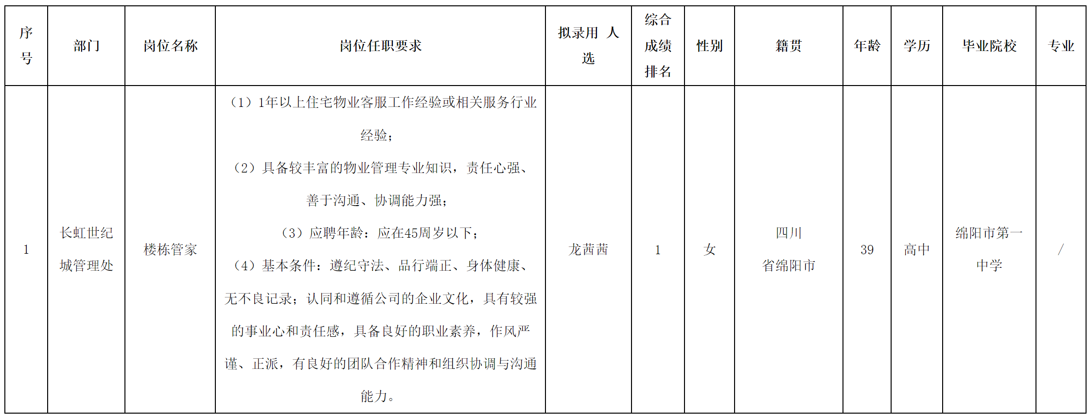 物业.png